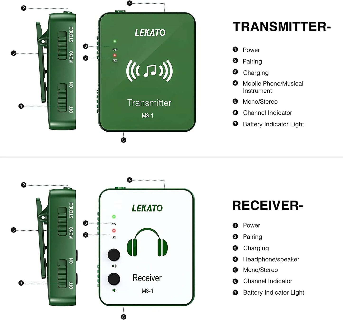 Sistema de Monitor De PAlco In-Ear Sem Fio 2.4G