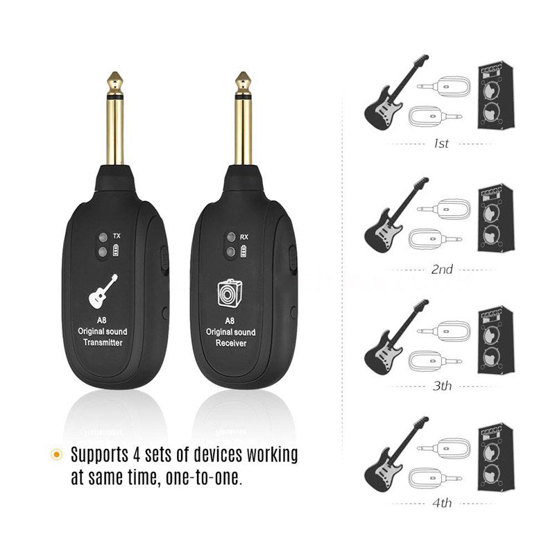 Transmissor Wireless para Violão Guitarra e Baixo